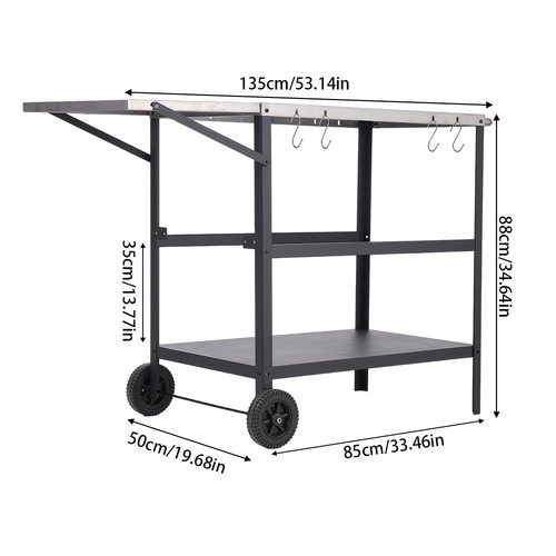 Tier service workbench - tier,